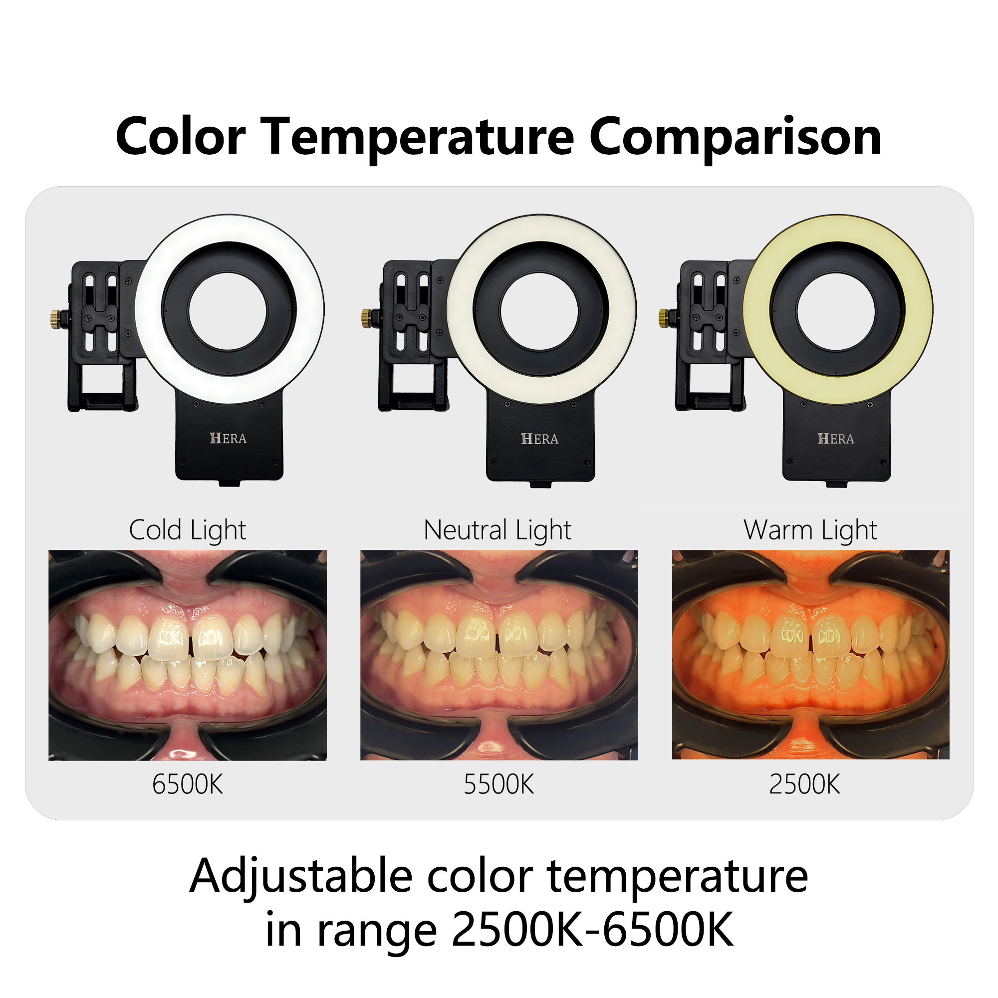 HERA MK-23 Intraoral Dental Ph - đánh giá và giá Photography Dental