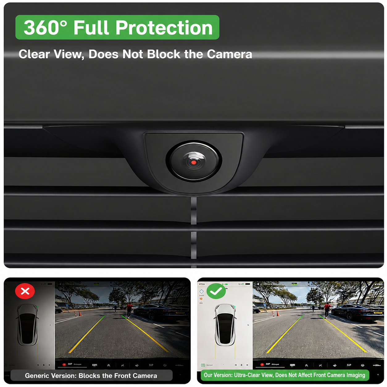 HD Clear Front Camera Protecto - đánh giá và giá Camera Rain Cover