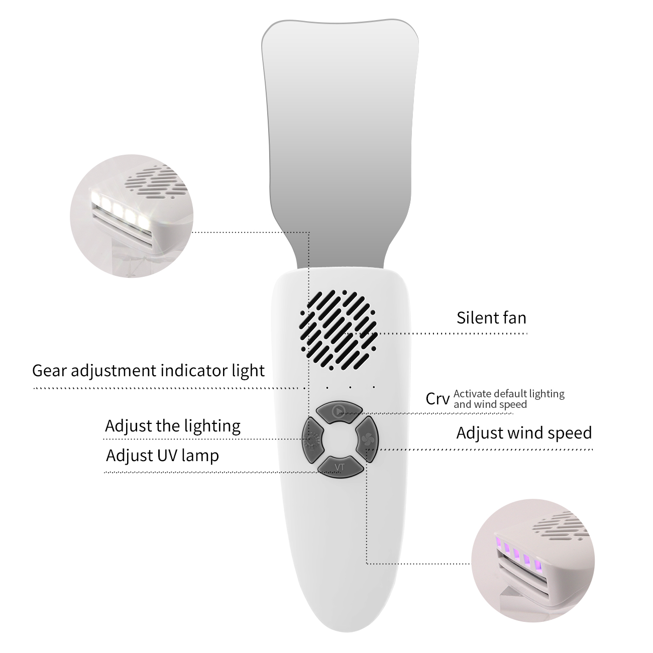 Dental Anti-Fog Mirrors Kit Mi - đánh giá và giá Photography Dental