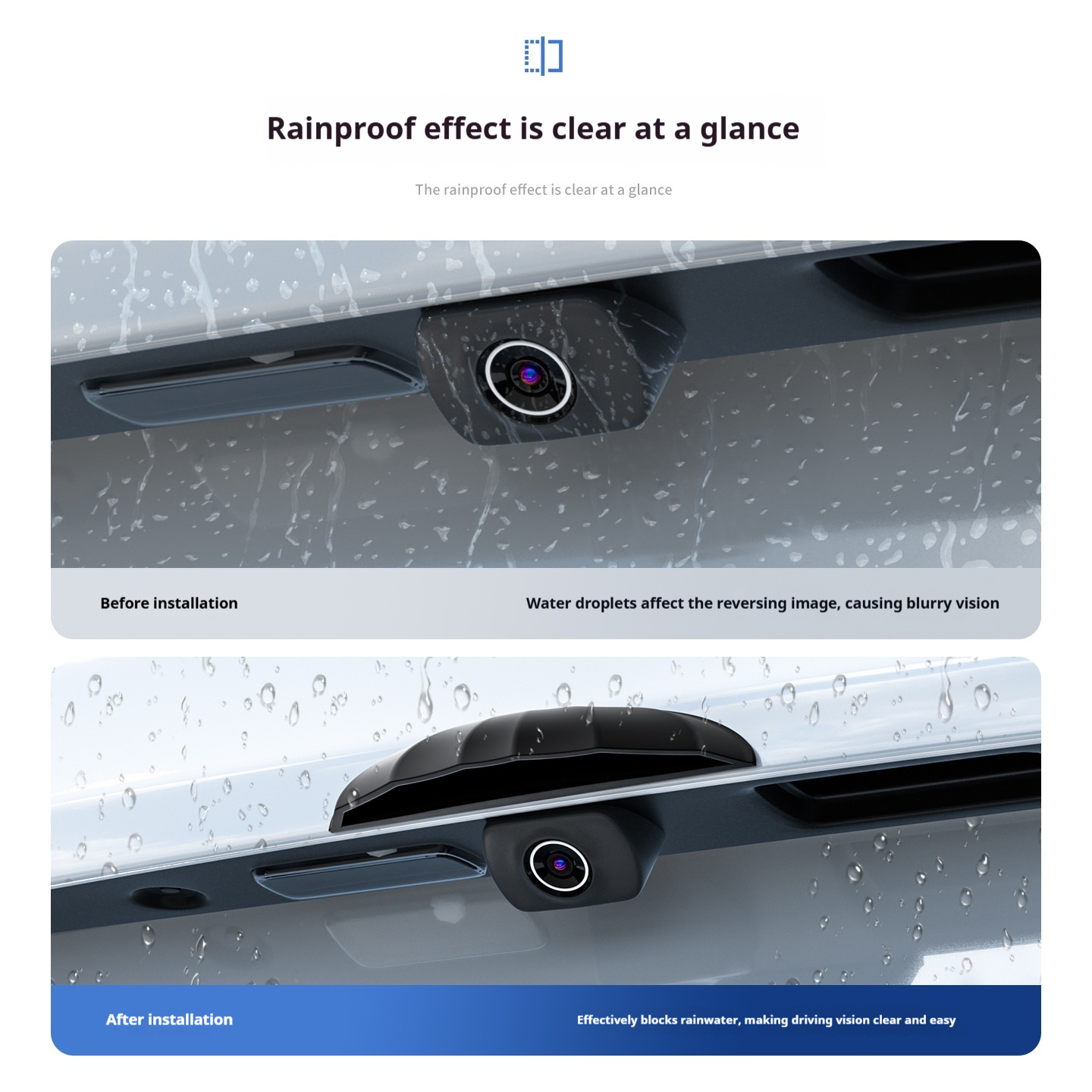 Universal Silicone Rain Shield - đánh giá và giá Camera Rain Cover