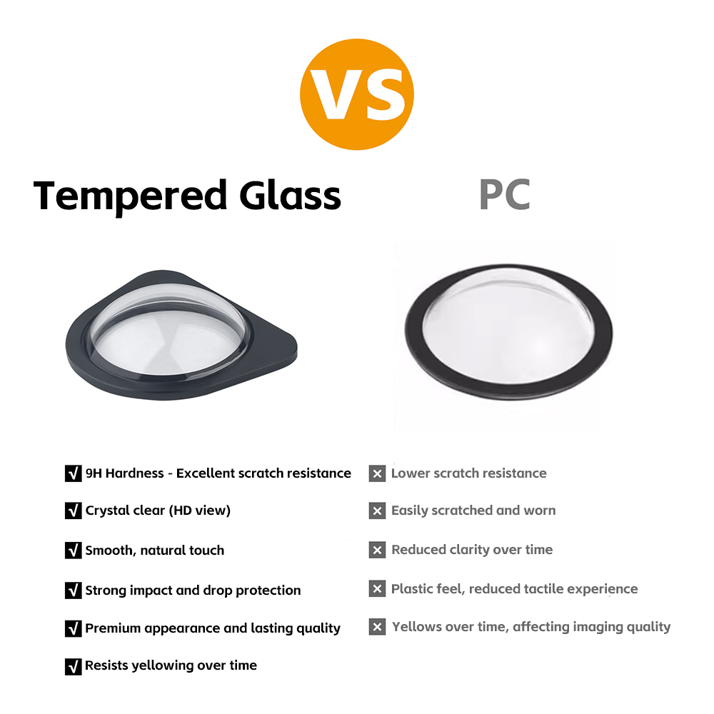 MAOYYE HD Clear Front Camera P - đánh giá và giá Camera Rain Cover