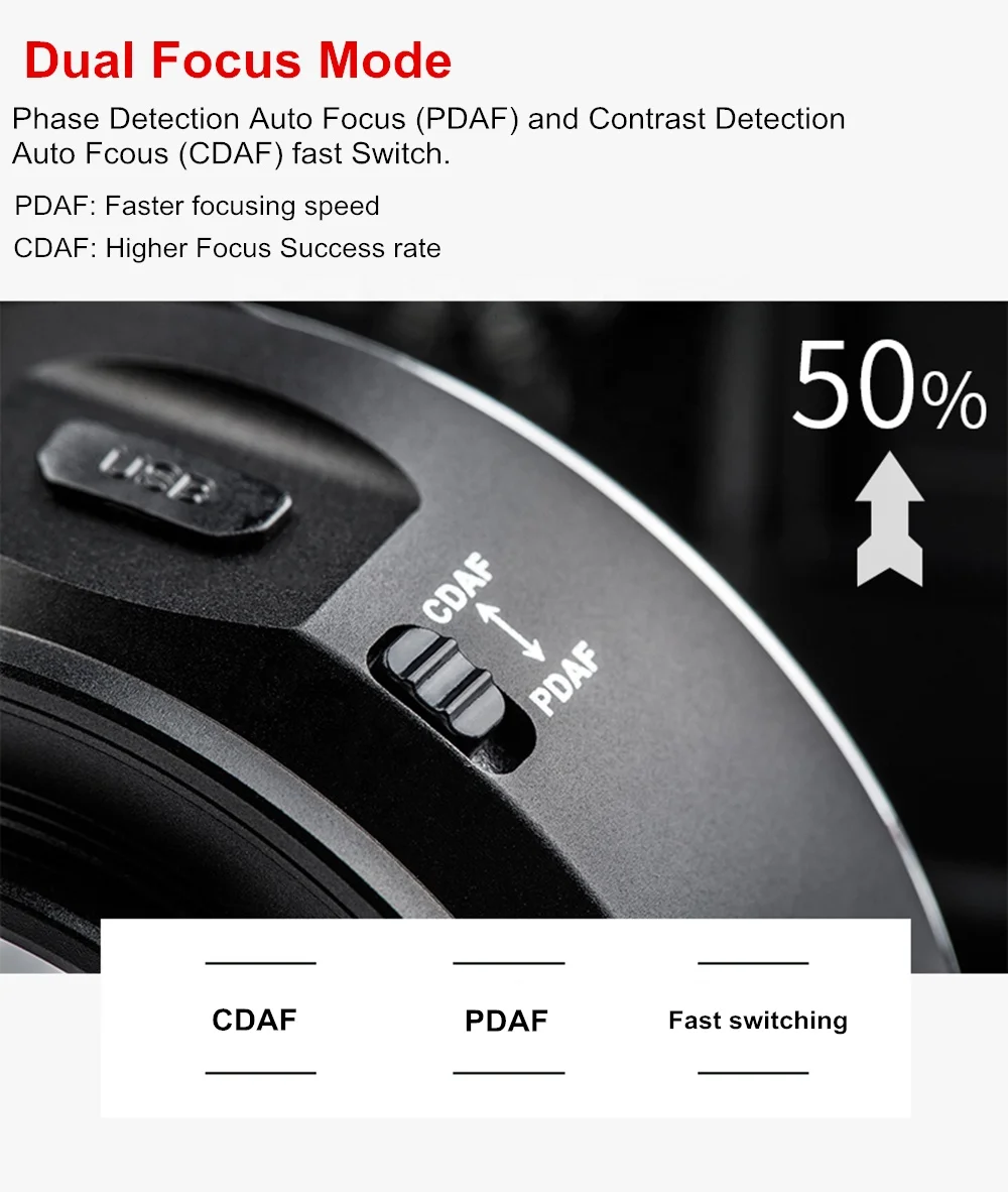 2026 New Viltrox EF-NEX IV Aut - đánh giá và giá Lens Adapter Ring