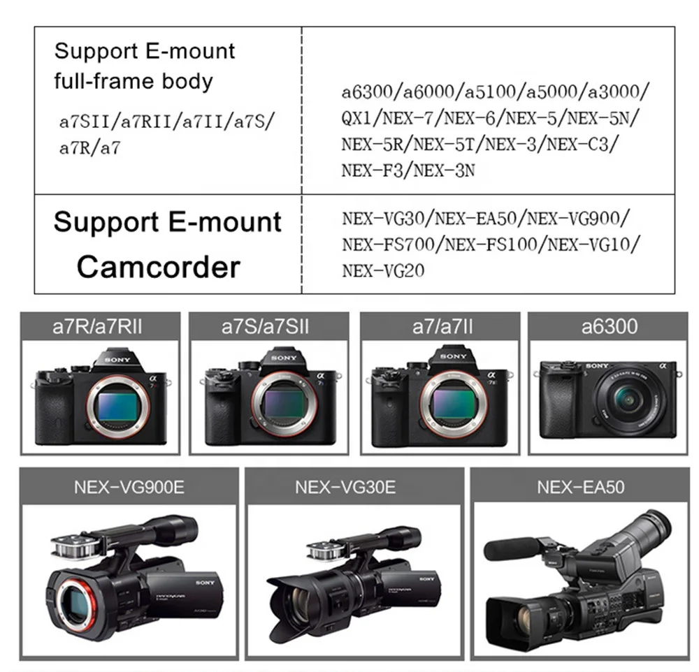 2026 New Viltrox EF-NEX IV Aut - đánh giá và giá Lens Adapter Ring